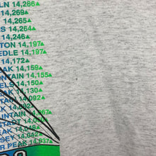 Load image into Gallery viewer, Oneita (1990) COLORADO FOURTEENERS Souvenir Graphic Single Stitch T-Shirt